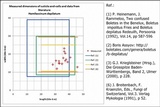 Boletus depilatus image
